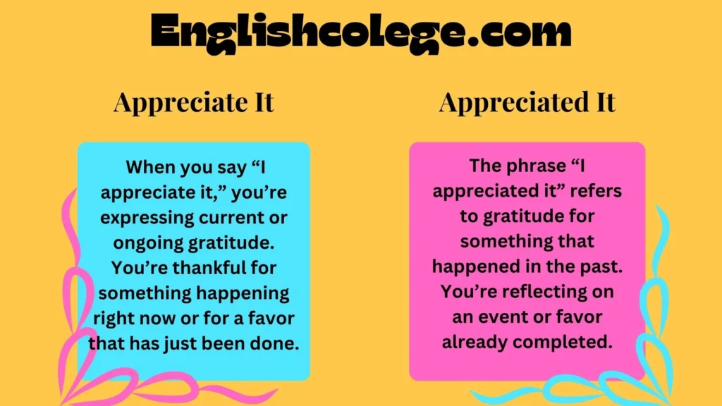 Appreciate It or Appreciated It