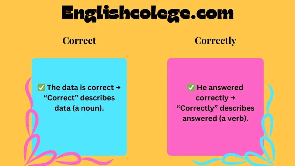 Correct or Correctly