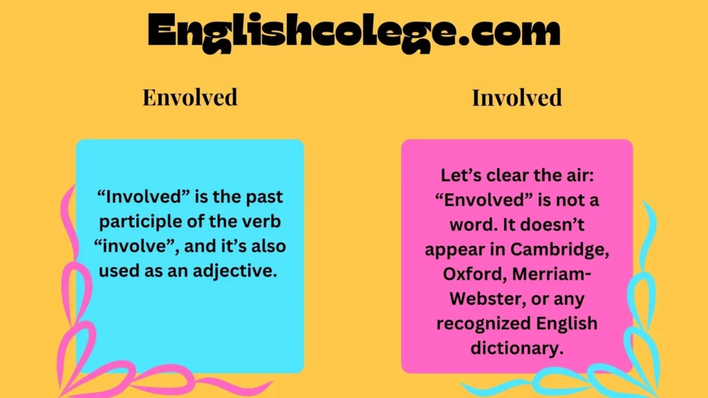 Envolved or Involved