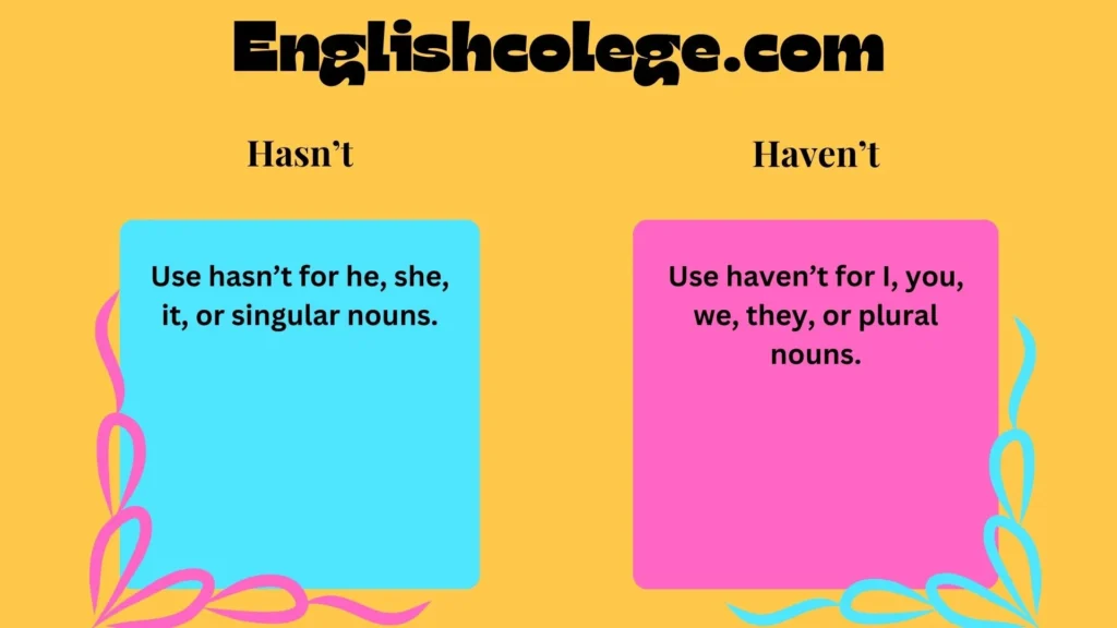 Hasn’t vs Haven’t