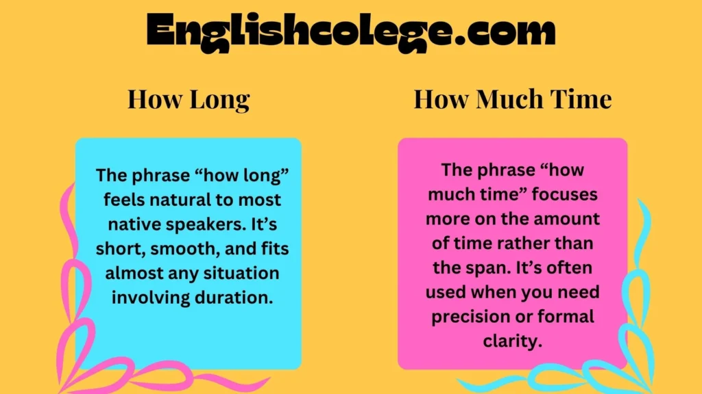 How Long or How Much Time