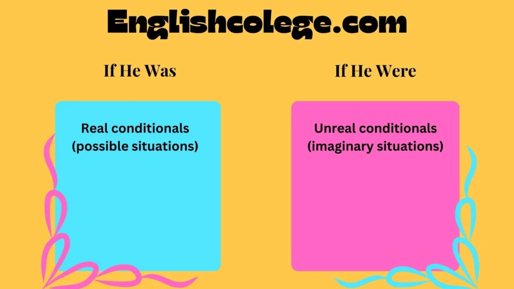 If He Was or If He Were