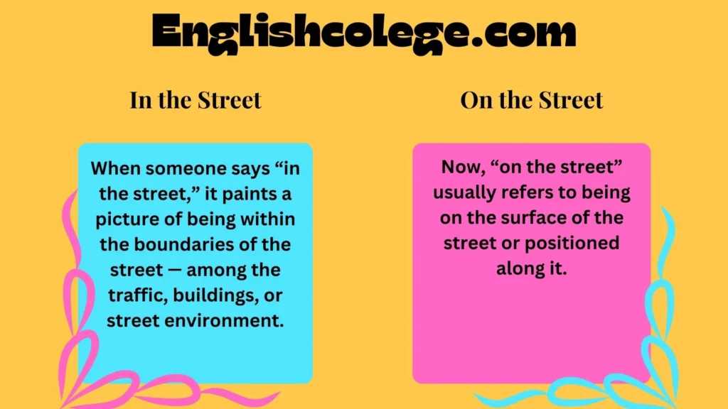 In the Street or On the Street