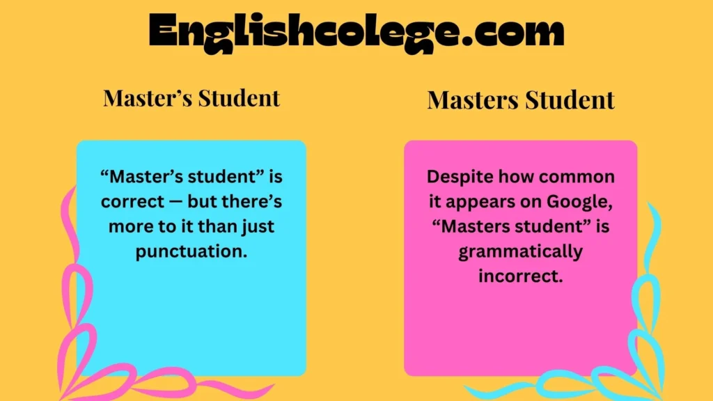 “Master’s Student,” “Masters Student,”