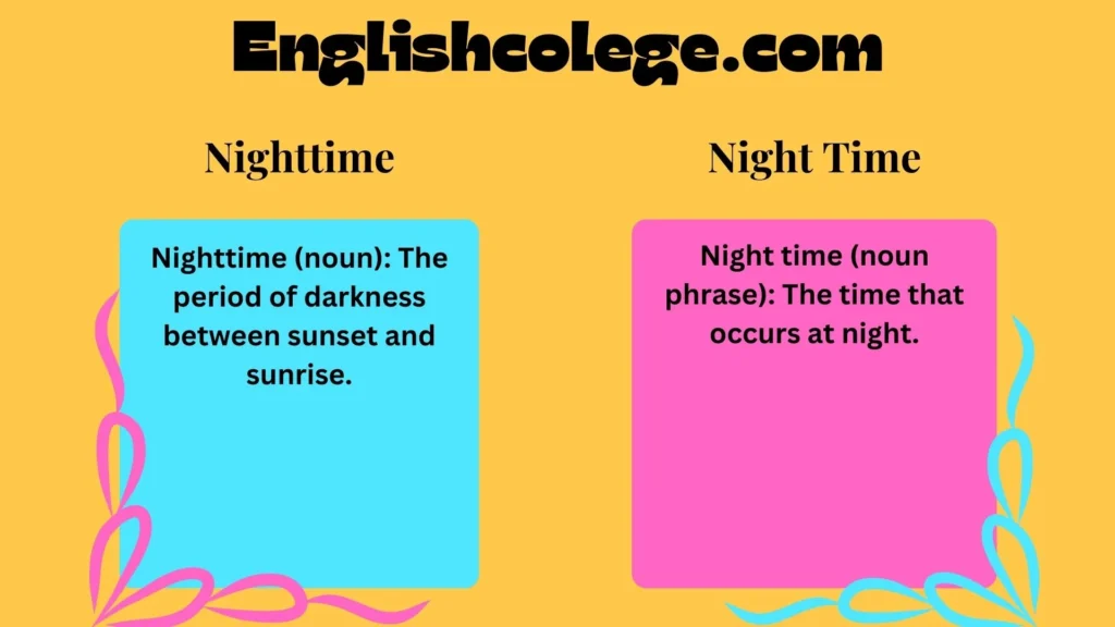Nighttime or Night Time