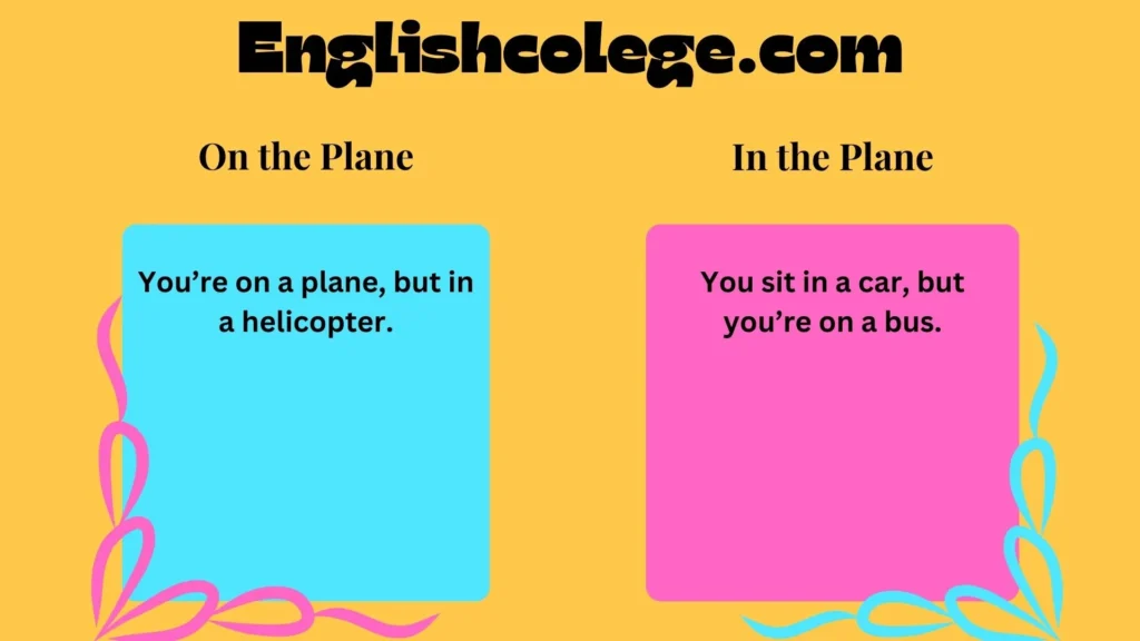 “On the Plane” or “In the Plane”