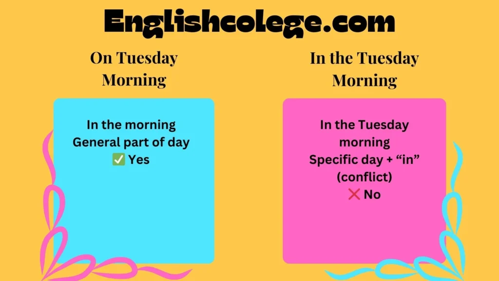 “On Tuesday Morning” or “In the Tuesday Morning”