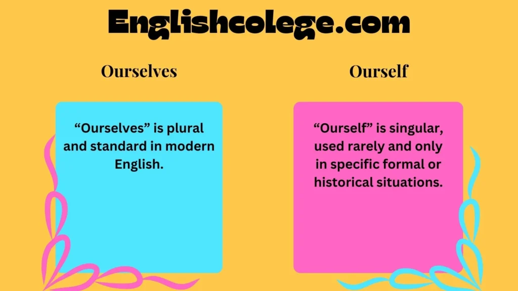 Ourselves vs Ourself