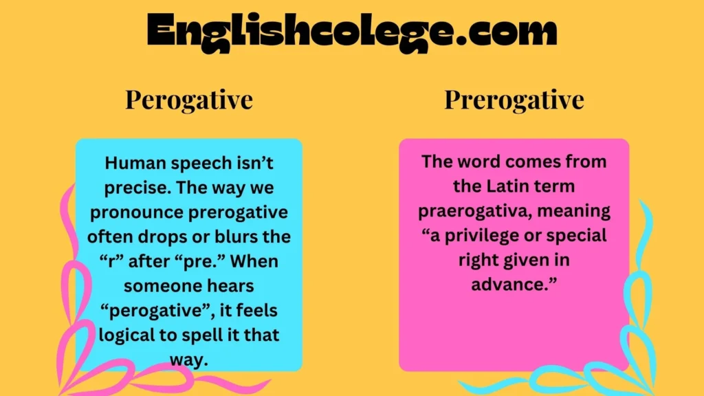 Perogative or Prerogative
