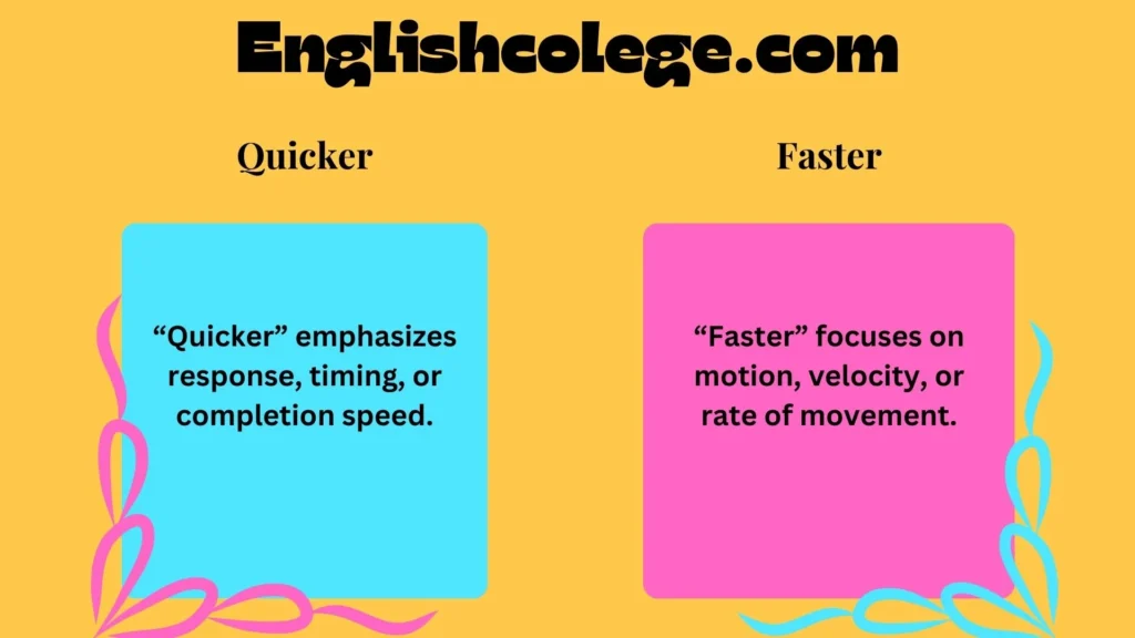 Quicker vs Faster