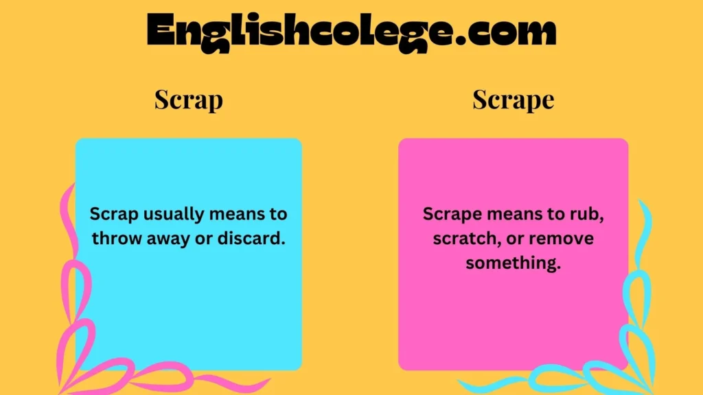 Scrap or Scrape