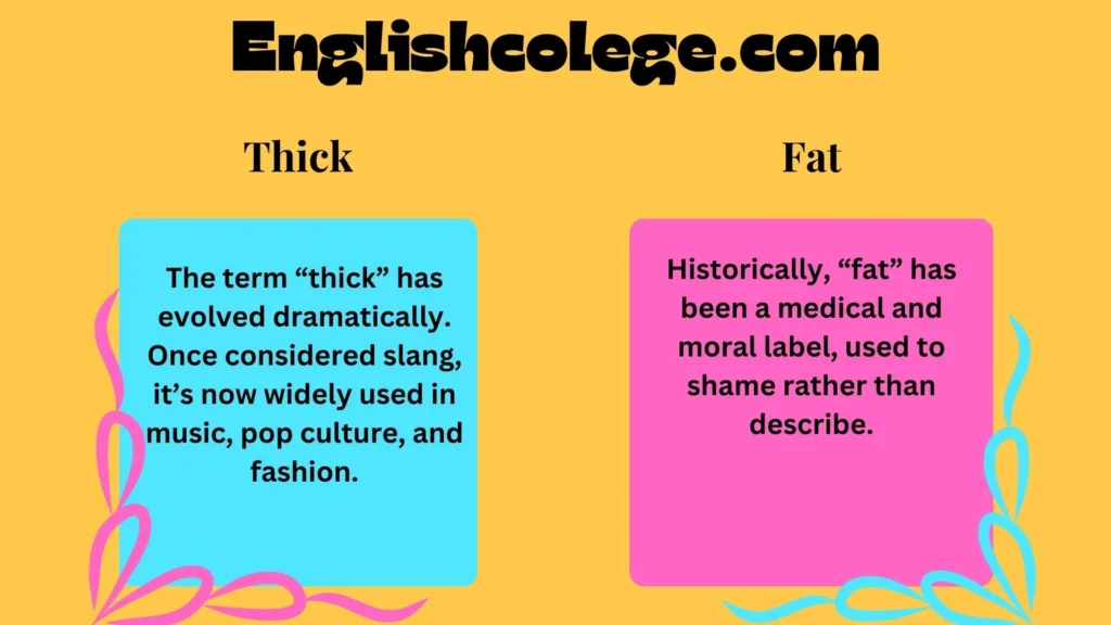 Thick, Fat, and Chubby