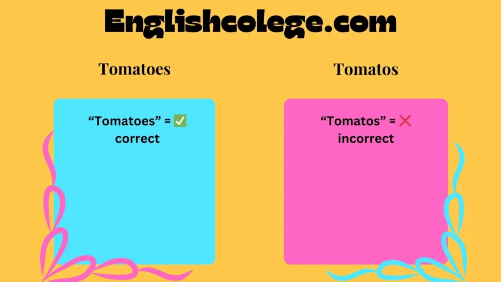 Tomatoes or Tomatos