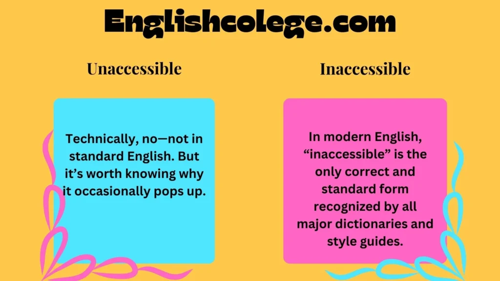 Unaccessible vs Inaccessible