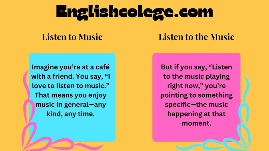 Listen to Music or Listen to the Music