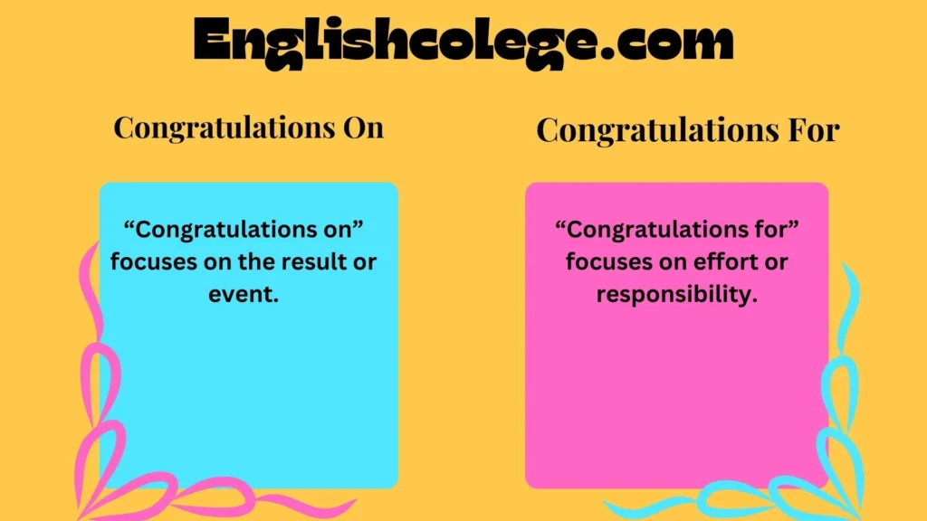 Congratulations On vs Congratulations For