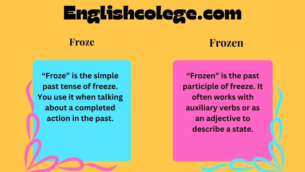 Froze or Frozen