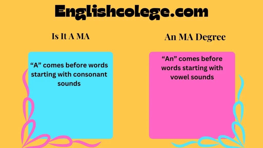 Is It A MA or An MA Degree