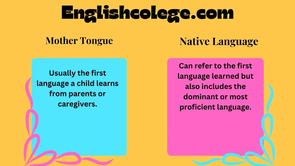 Mother Tongue vs Native Language