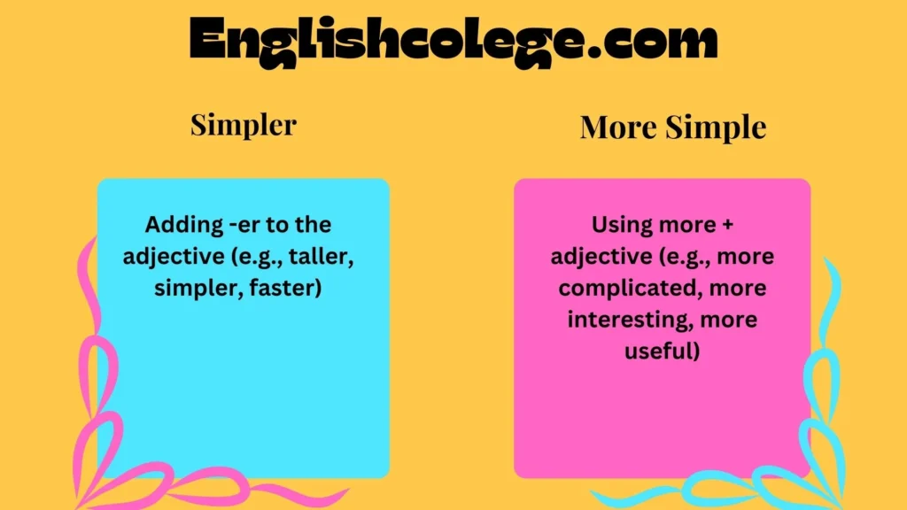 Simpler vs More Simple
