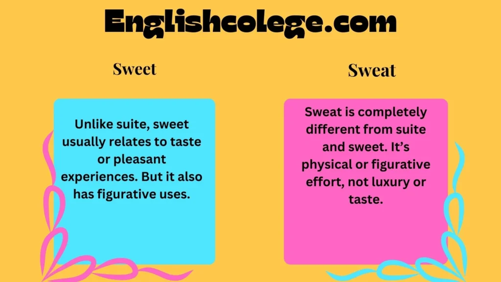 Sweet and Sweat
